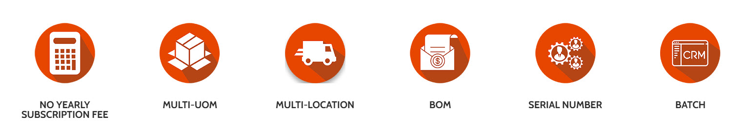 Infographic for Why should you choose Million Inventory Software 